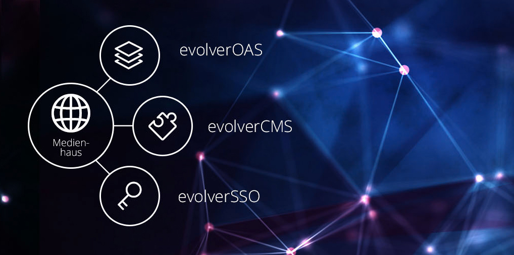 Bild - evolver group